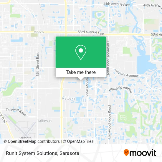Runit System Solutions map