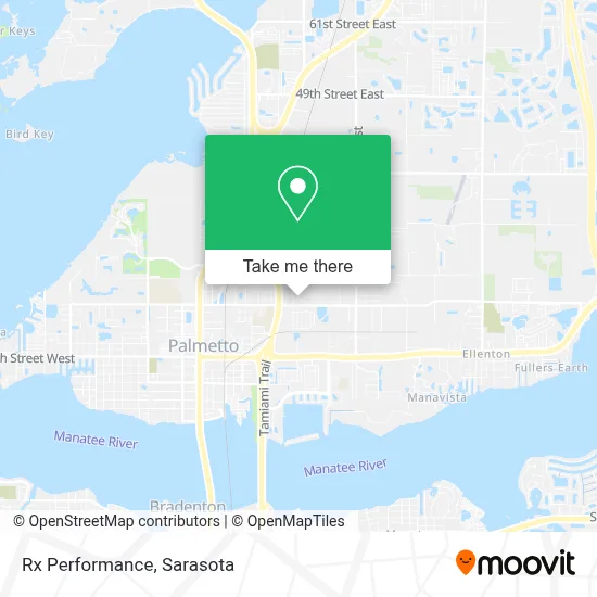 Rx Performance map