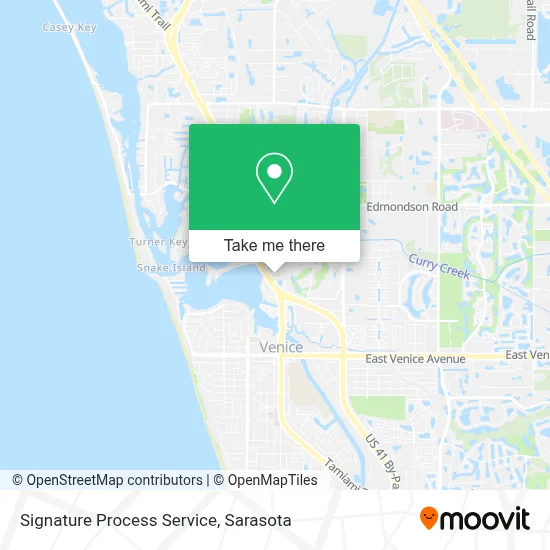 Signature Process Service map