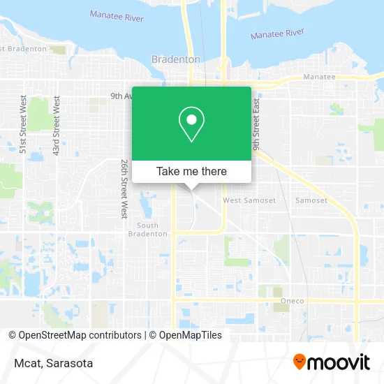 Mcat map