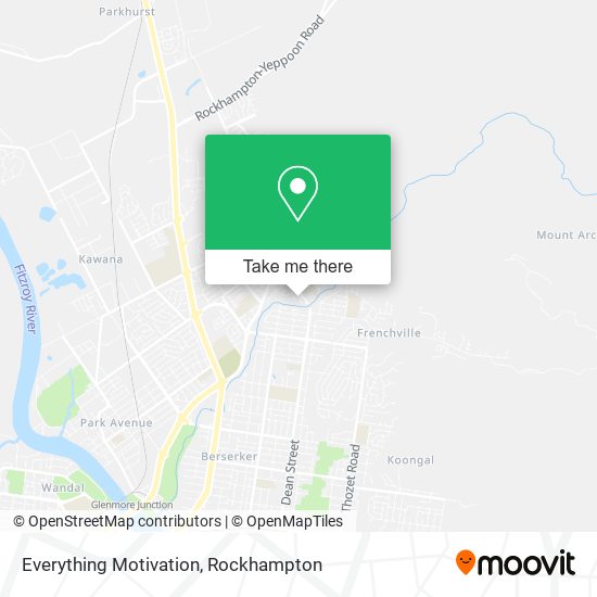 Everything Motivation map