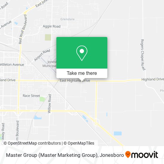 Mapa de Master Group (Master Marketing Group)