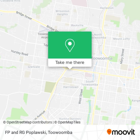 FP and RG Poplawski map