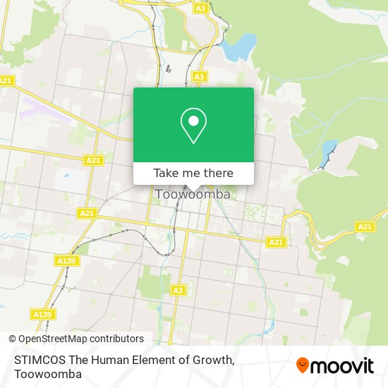 STIMCOS The Human Element of Growth map