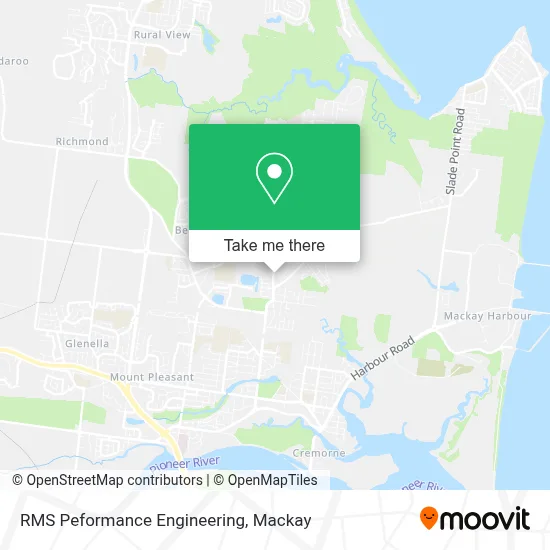 Mapa RMS Peformance Engineering