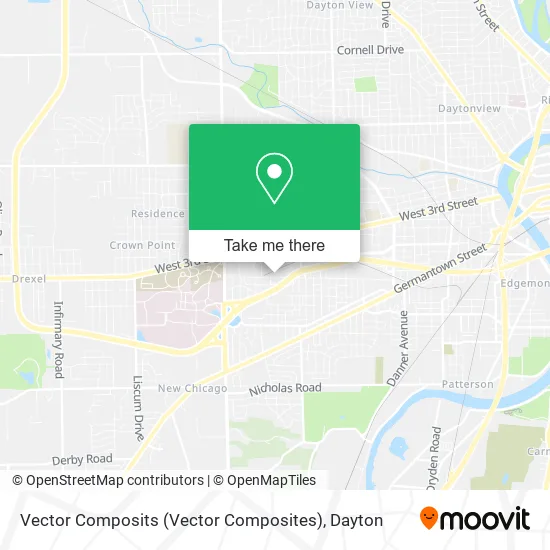 Vector Composits (Vector Composites) map