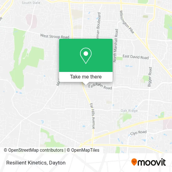 Resilient Kinetics map