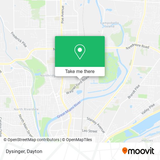 Mapa de Dysinger
