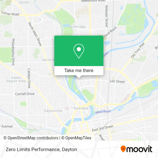 Zero Limits Performance map