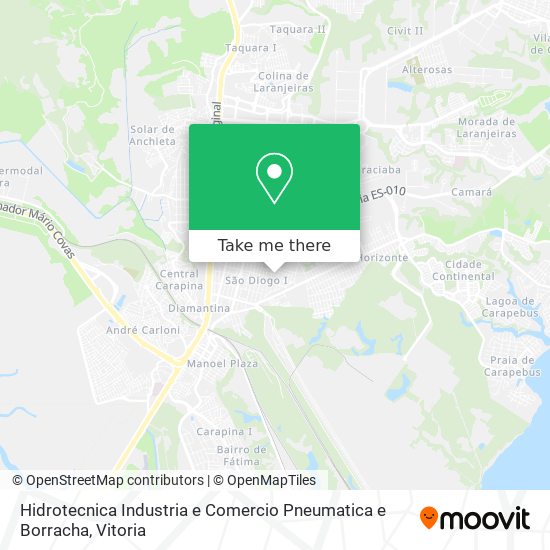 Hidrotecnica Industria e Comercio Pneumatica e Borracha map