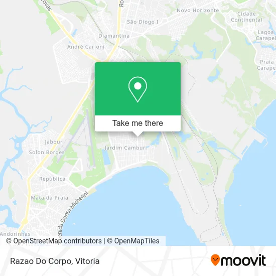 Razao Do Corpo map