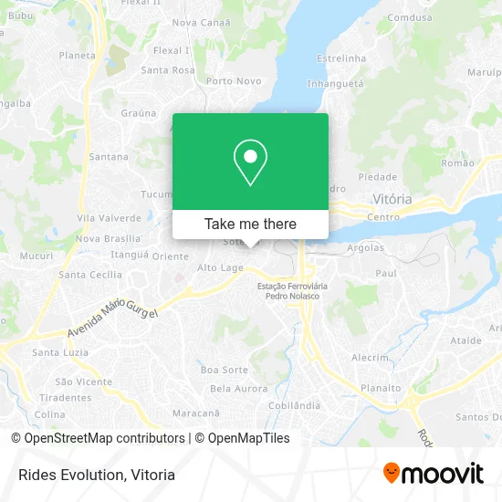 Rides Evolution map