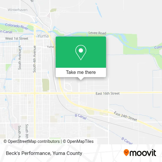 Beck's Performance map
