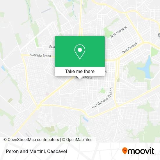 Peron and Martini map