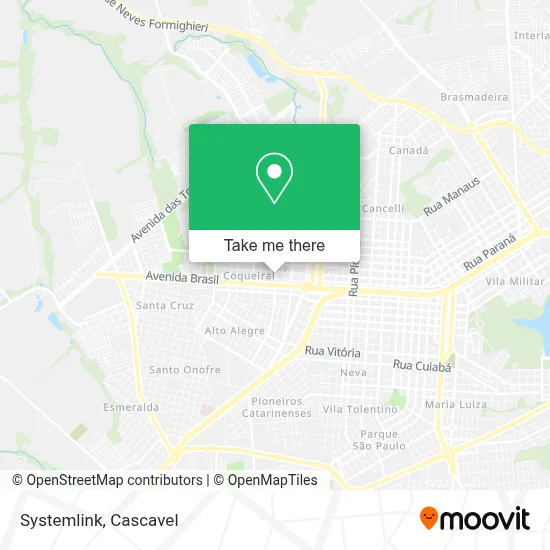 Systemlink map