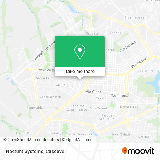 Nectunt Systems map