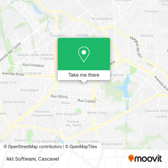 Akt Software map