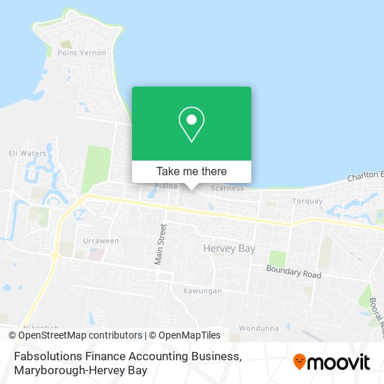 Fabsolutions Finance Accounting Business map
