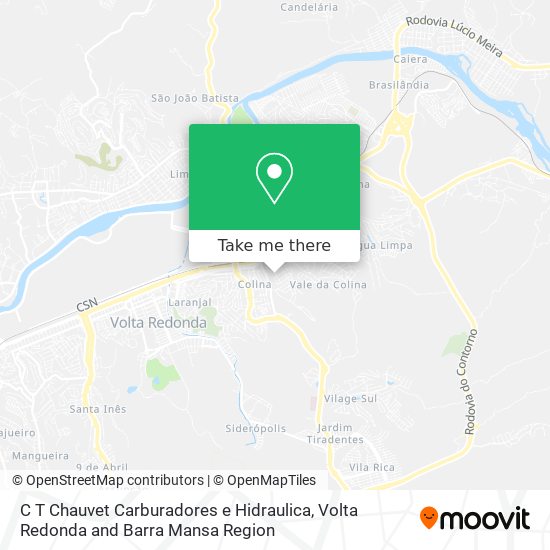 C T Chauvet Carburadores e Hidraulica map