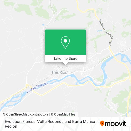 Evolution Fitness map