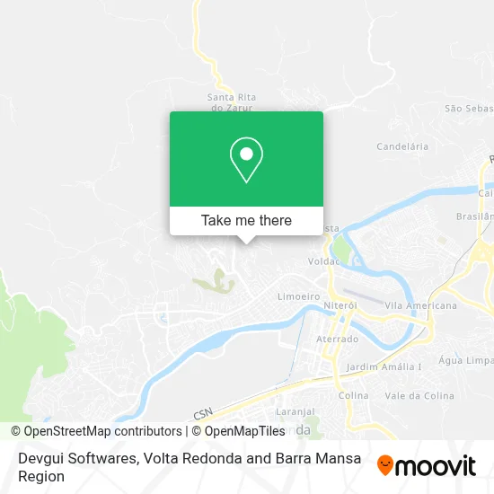 Devgui Softwares map