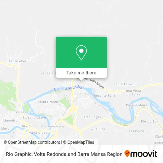 Rio Graphic map