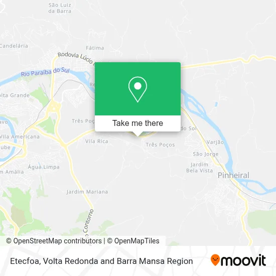 Etecfoa map