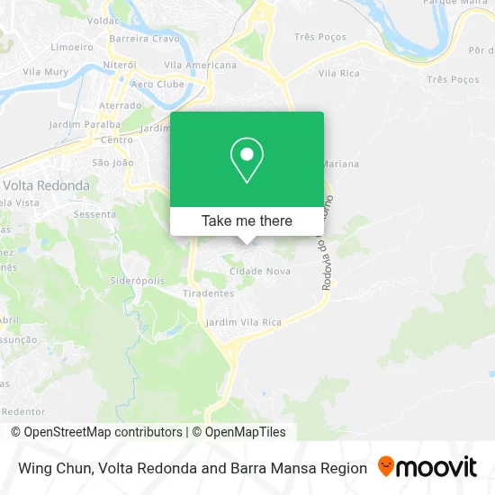 Wing Chun map