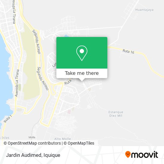 Mapa de Jardin Audimed