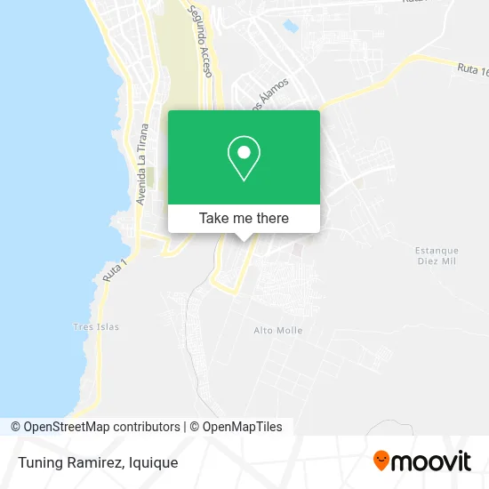 Tuning Ramirez map