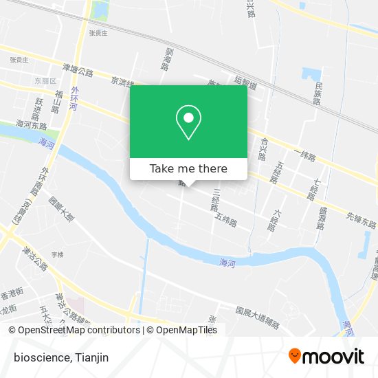 bioscience map