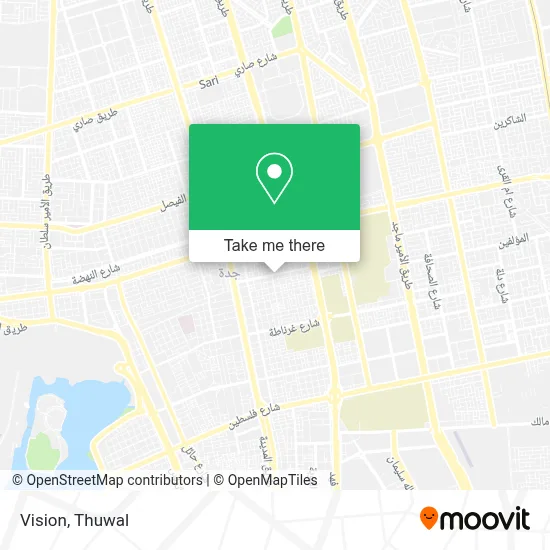 Vision map