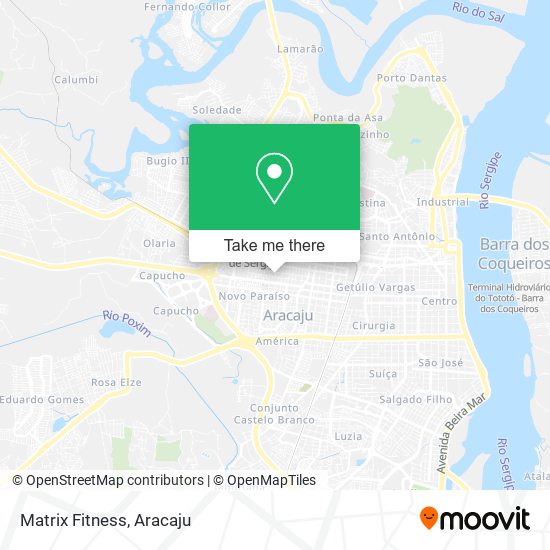 Matrix Fitness map