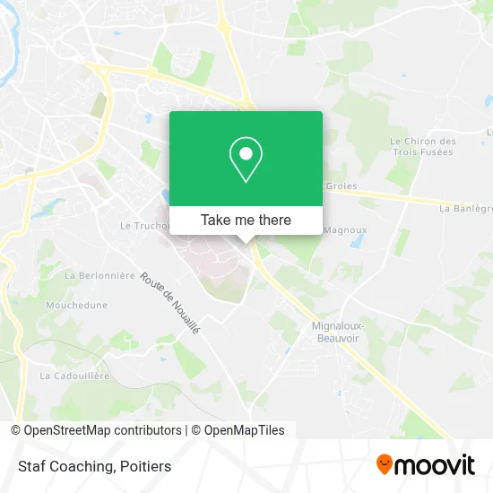 Staf Coaching map
