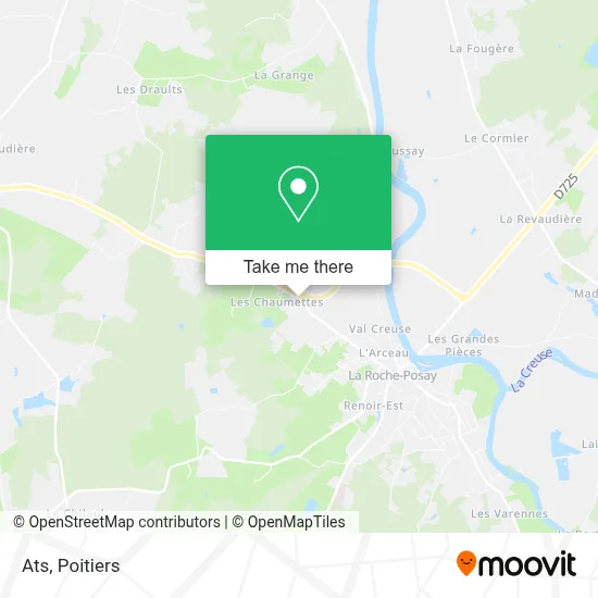 Ats map