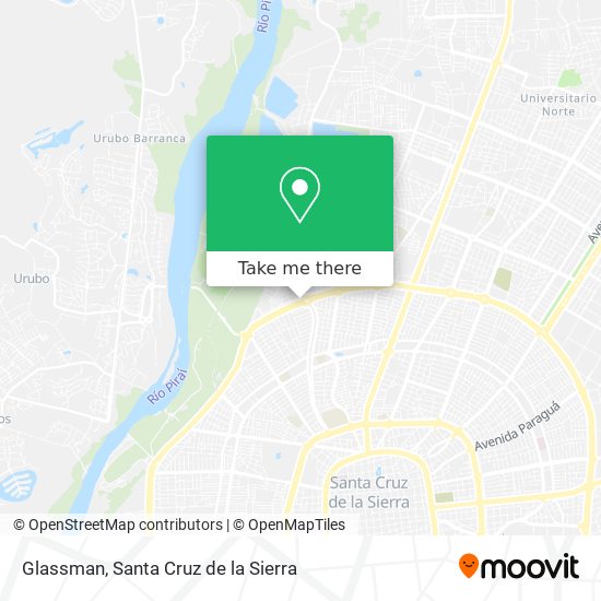 Mapa de Glassman