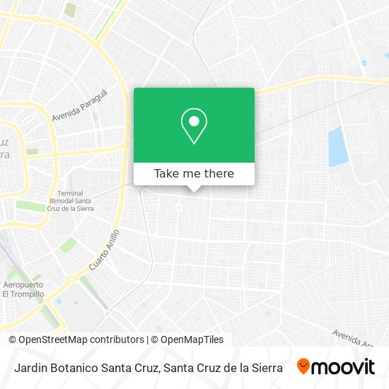 Mapa de Jardin Botanico Santa Cruz