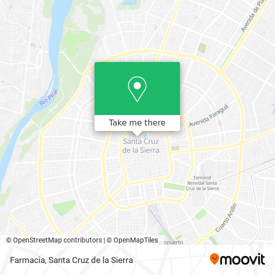 Mapa de Farmacia