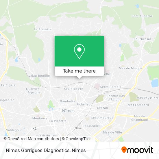 Mapa Nimes Garrigues Diagnostics