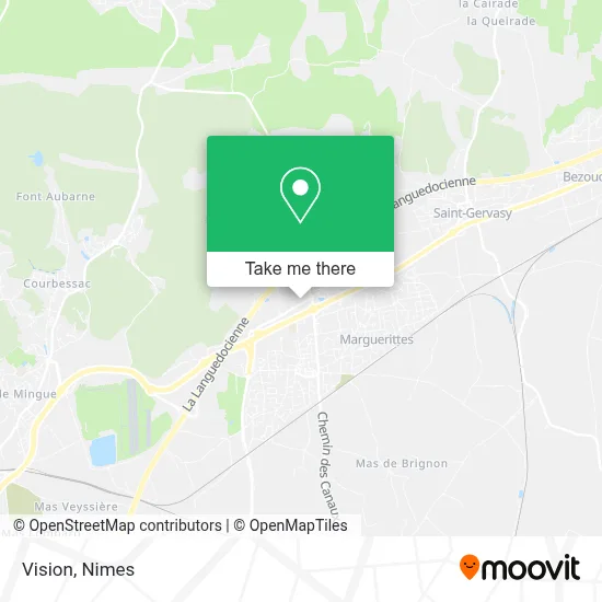 Vision map
