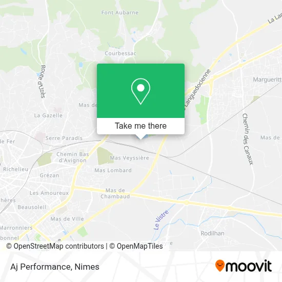 Aj Performance map