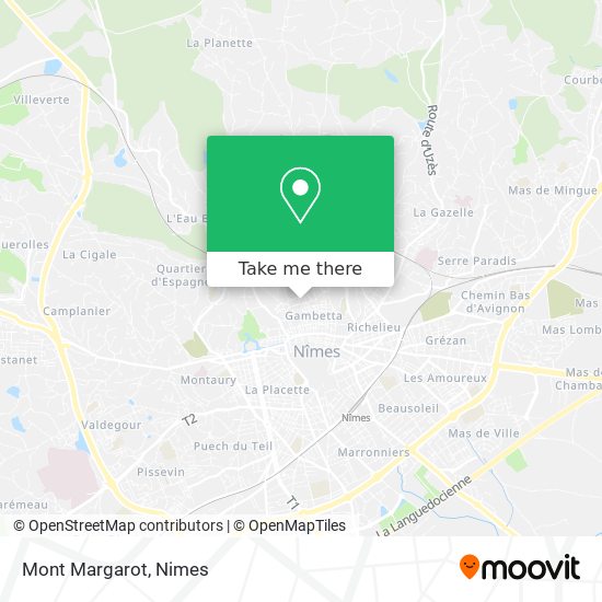 Mapa Mont Margarot