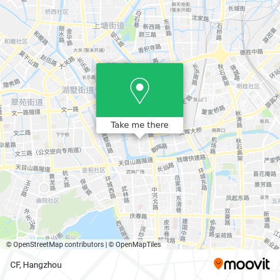 CF map
