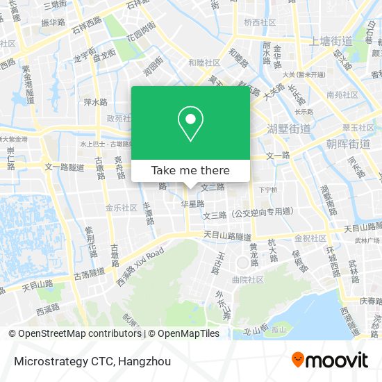 Microstrategy CTC map