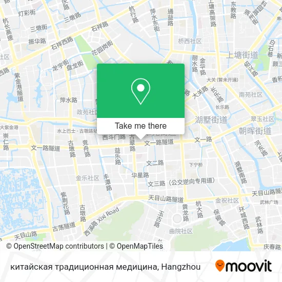 китайская традиционная медицина map