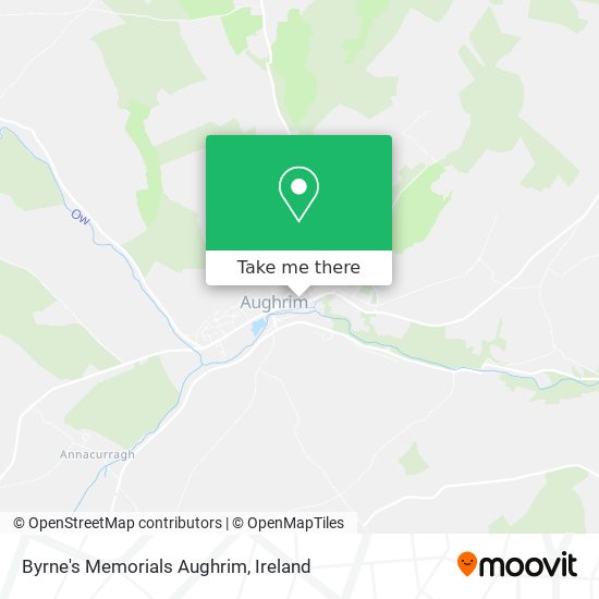 Byrne's Memorials Aughrim plan