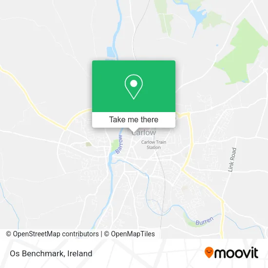 Os Benchmark map