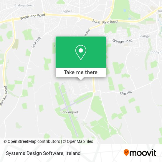 Systems Design Software map