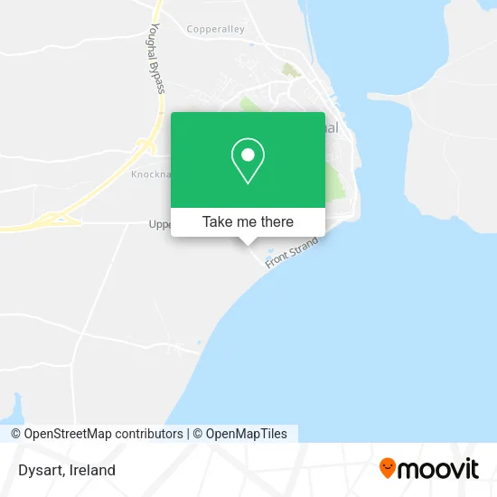 Dysart map
