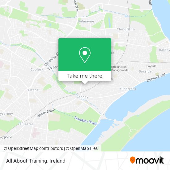 All About Training map